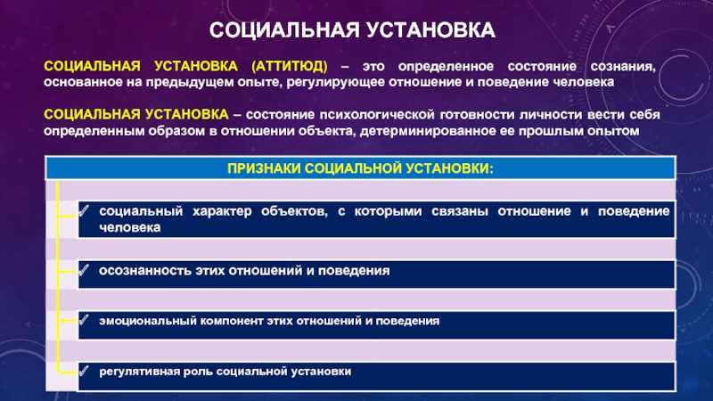 Умные решения для прочного закрепления