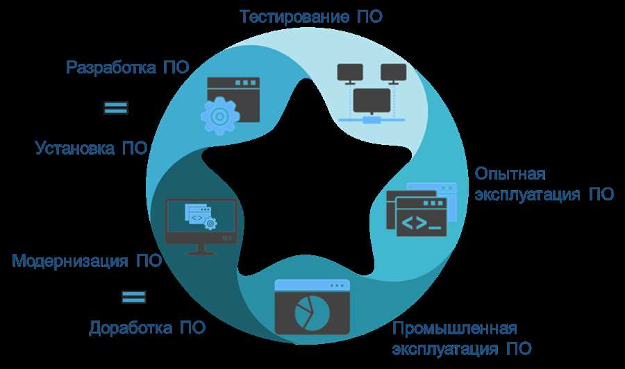 Гибридные тентовые конструкции: совмещение функций