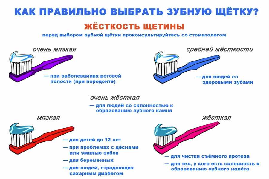 Профилактика и ремонт повреждений тента