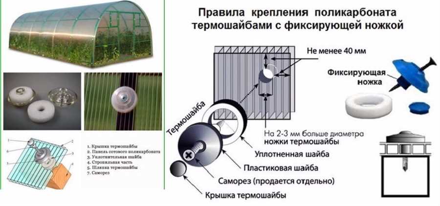 От начальных этапов до современных подходов