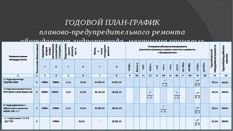 Методы сварки и их применимость